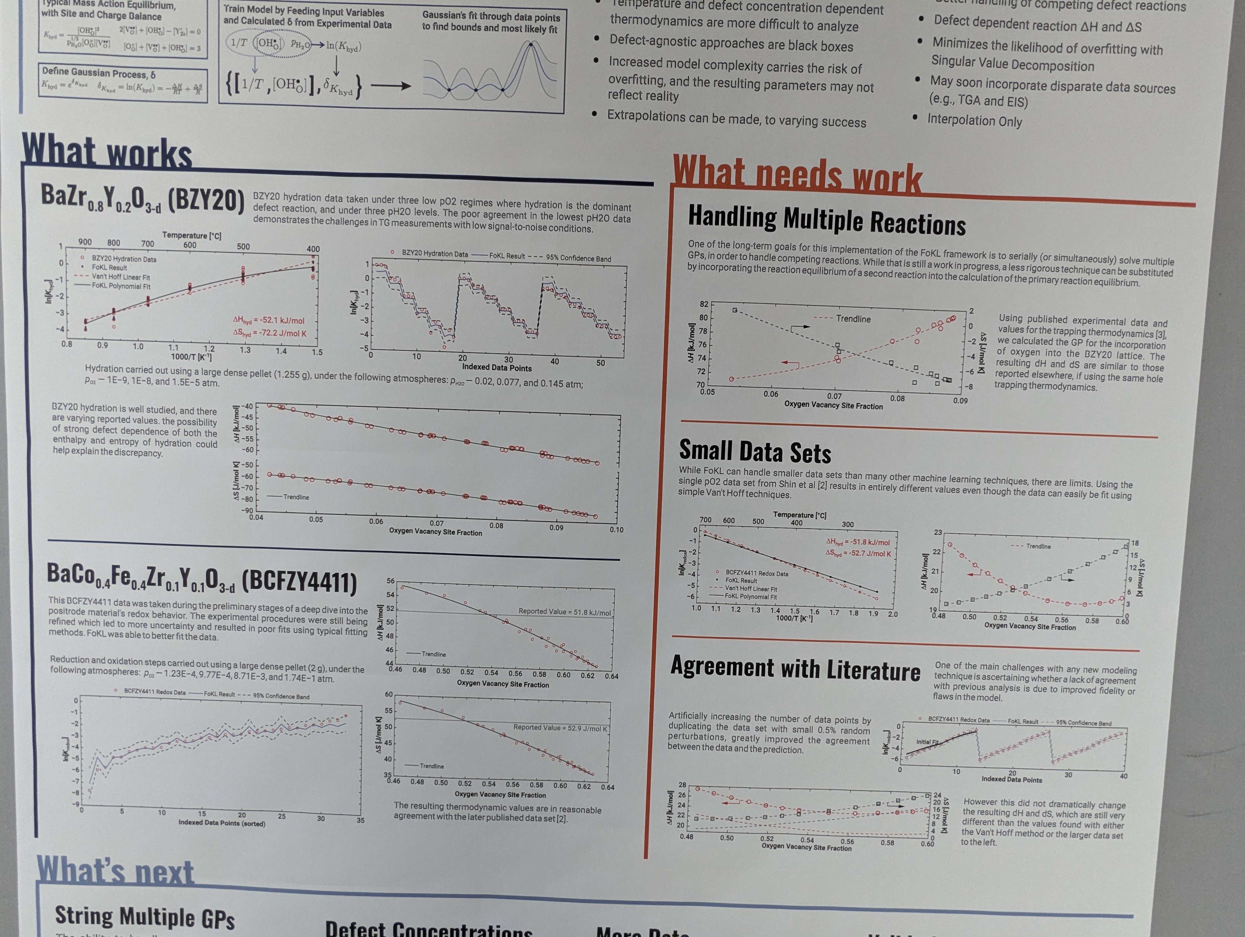 Lyngby,DTU, SSPC, Denmark